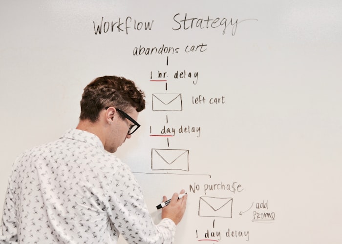Marketing automation workflow strategy mapped on a whiteboard — lead nurture sequence