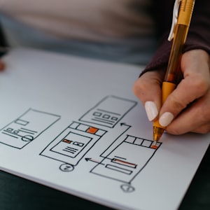 UI/UX wireframe sketching process